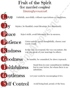 Fruit of the Spirit for Marriage Printable {FREE}